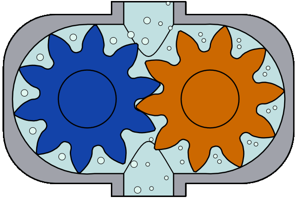 Gear Pumps Animation